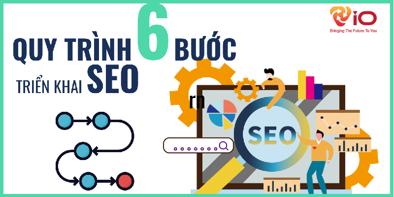 Quy trình thực hiện SEO website